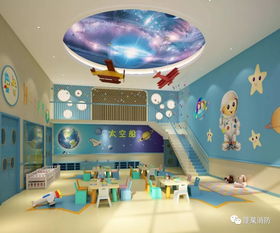 幼儿园的消防知识