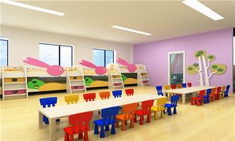 幼儿园环境创设理念,你需要知道这4点